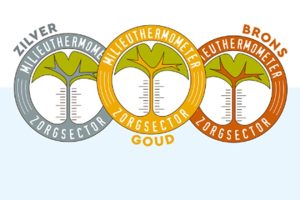 Zorgorganisaties kunnen met de Milieuthermometer Zorg de niveaus brons, zilver of goud behalen